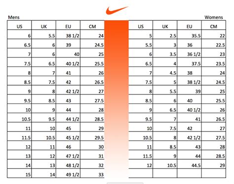 Nike free shoe size chart